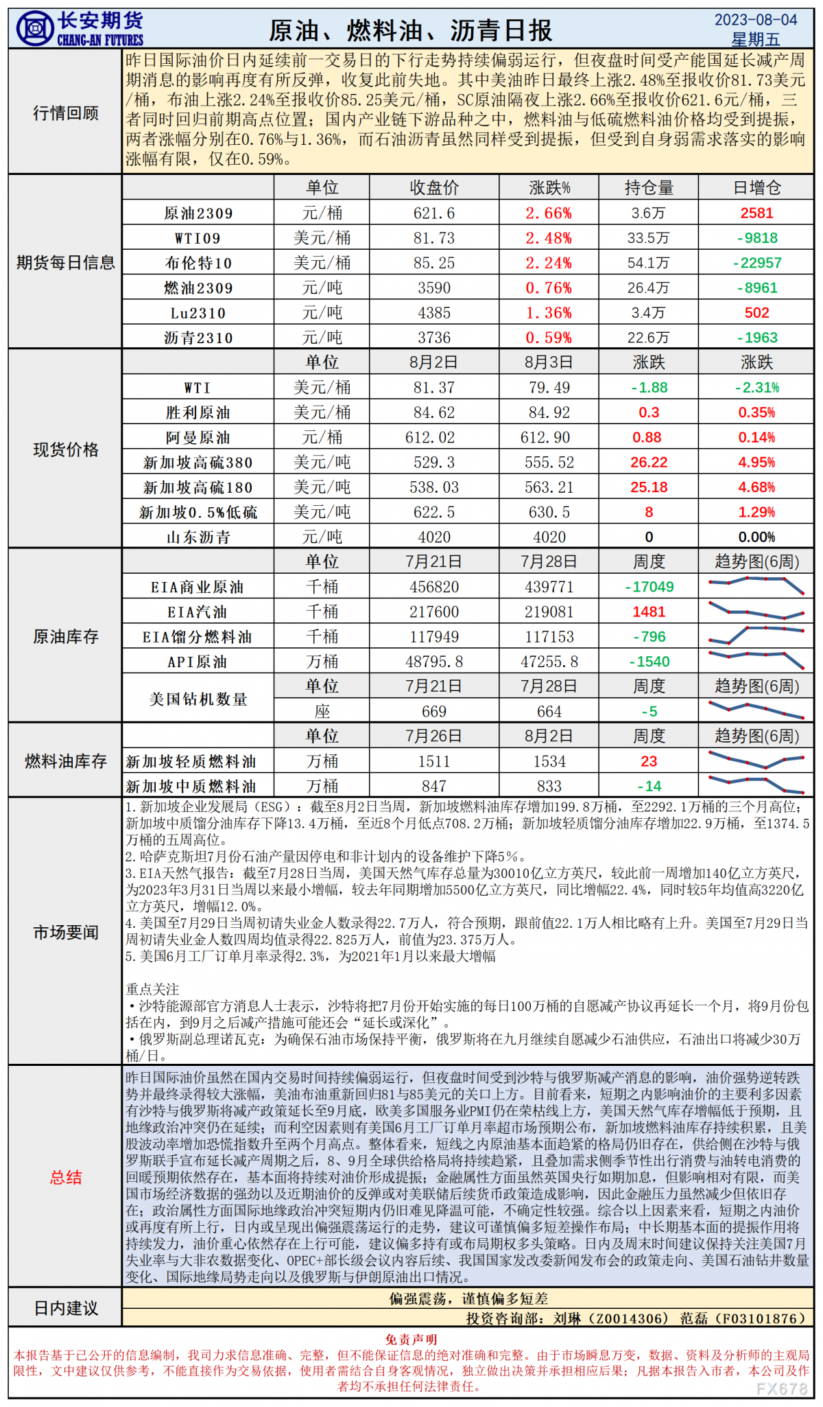 长安期货8月4日原油早评：沙特俄罗斯延长减产周期，油价强势逆转跌势后关注OPEC+会议