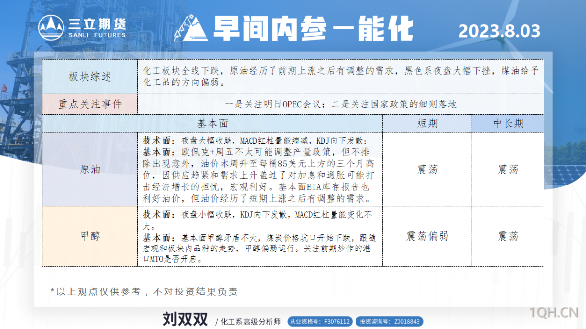 三立期货8月4日早间内参——能化