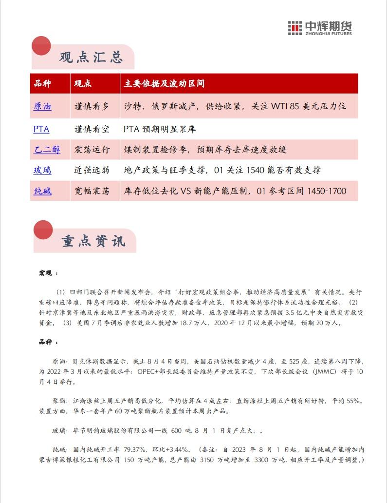 中辉期货能化板块早报:原油谨慎看多