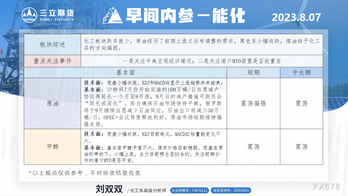 三立期货8月7日早间内参——能化