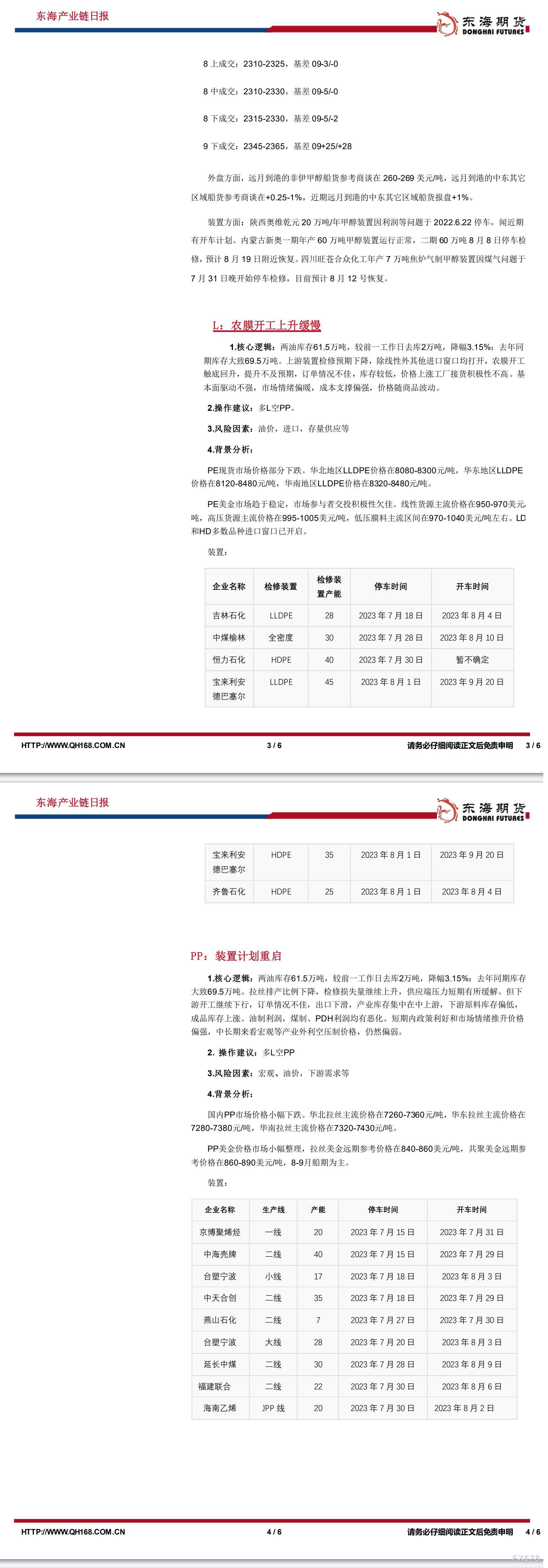 【东海期货8月10日产业链日报】能化篇：俄乌冲突升级担忧加剧，油价上行