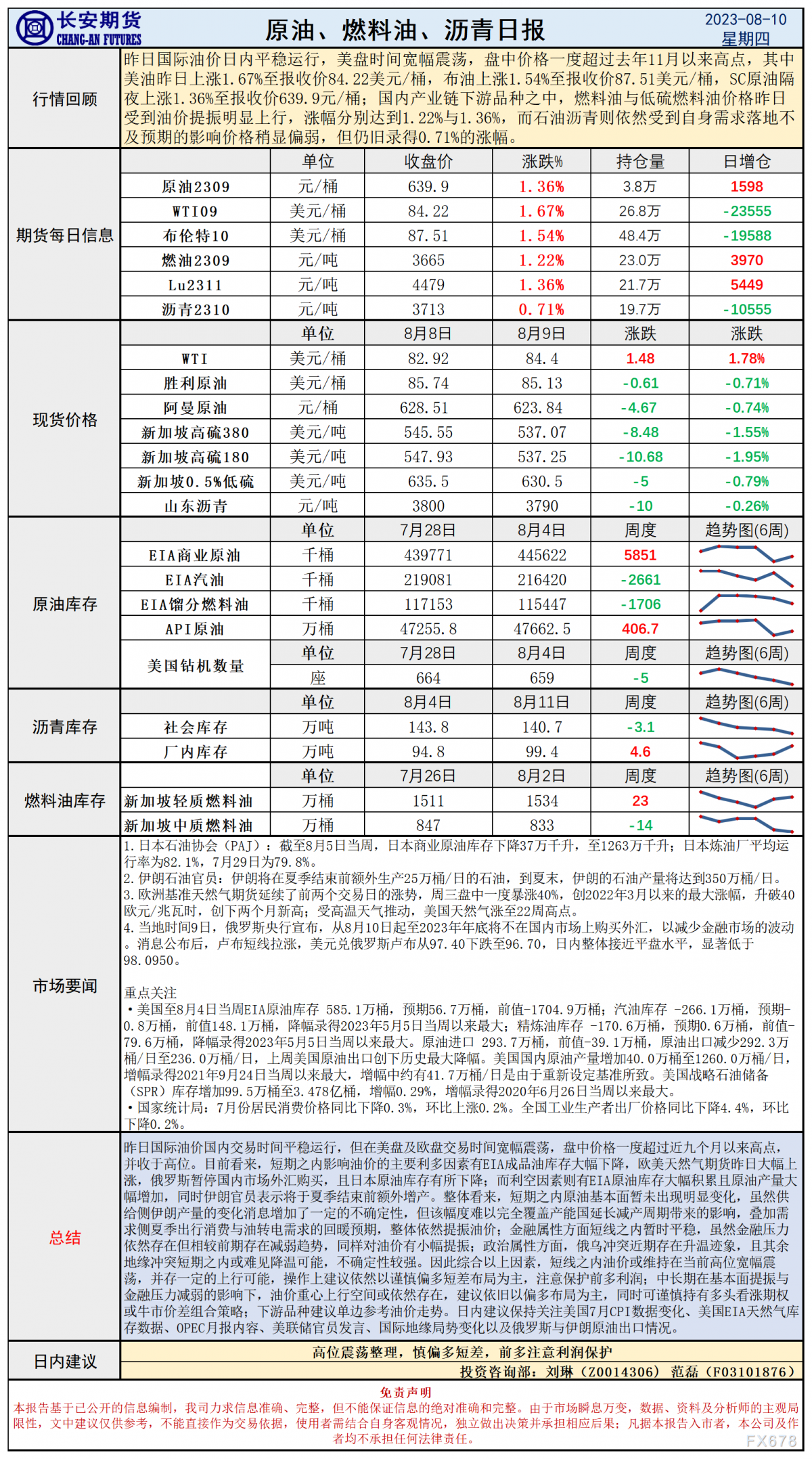长安期货8月10日原油早评:油价高位再做突破,日内关注美国CPI与OPEC月报