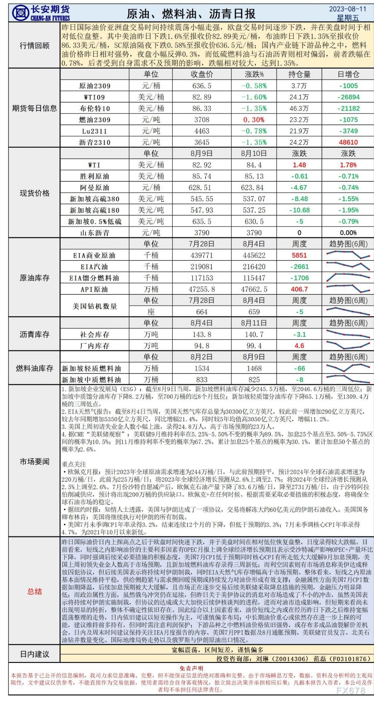 长安期货8月11日原油早评:美伊协议冲抵CPI降温,油价波动放大或维持宽幅震荡