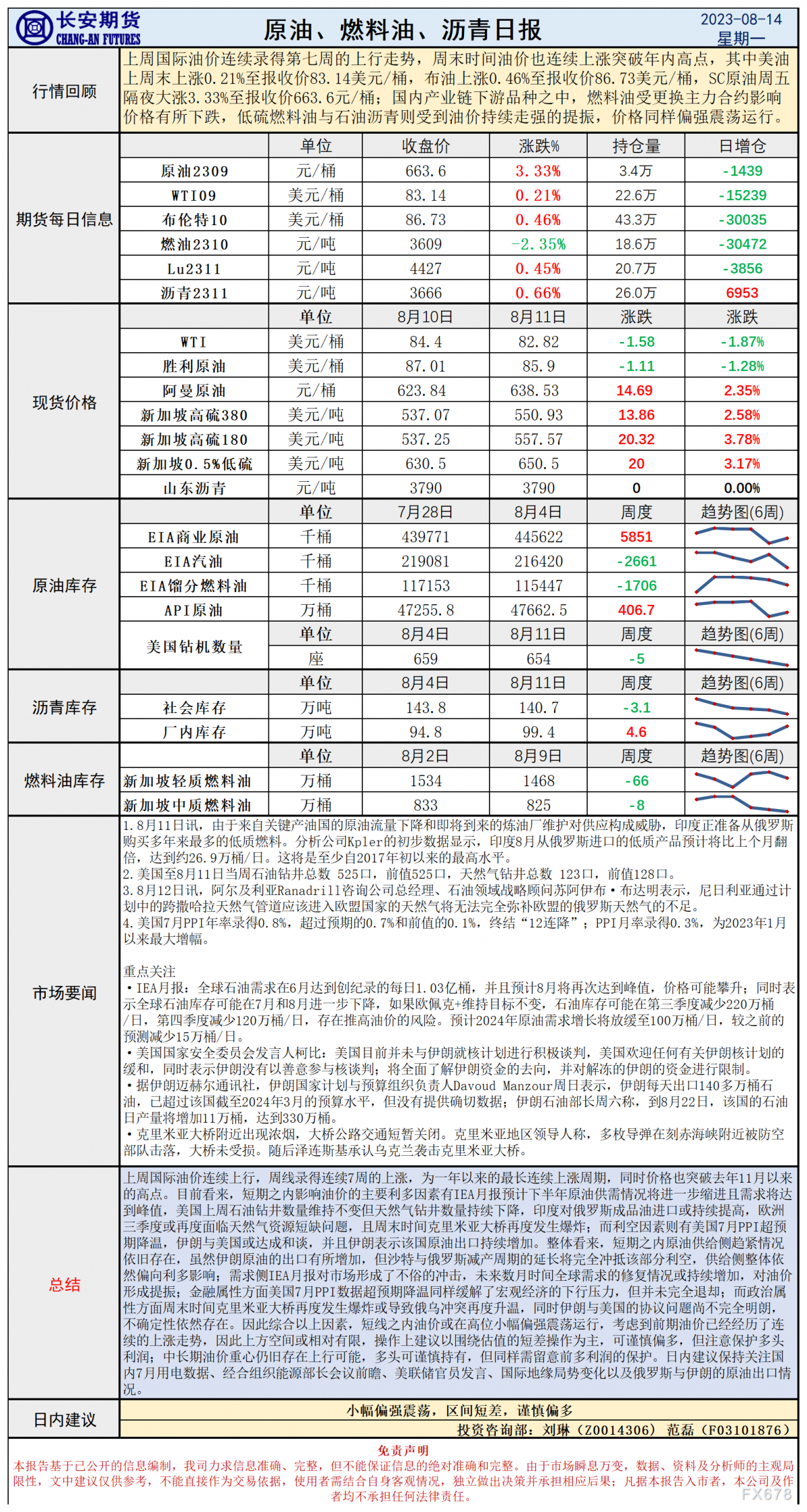 长安期货8月14日原油早评：IEA月报强势提振价格，连续上行后油价上方空间或有限