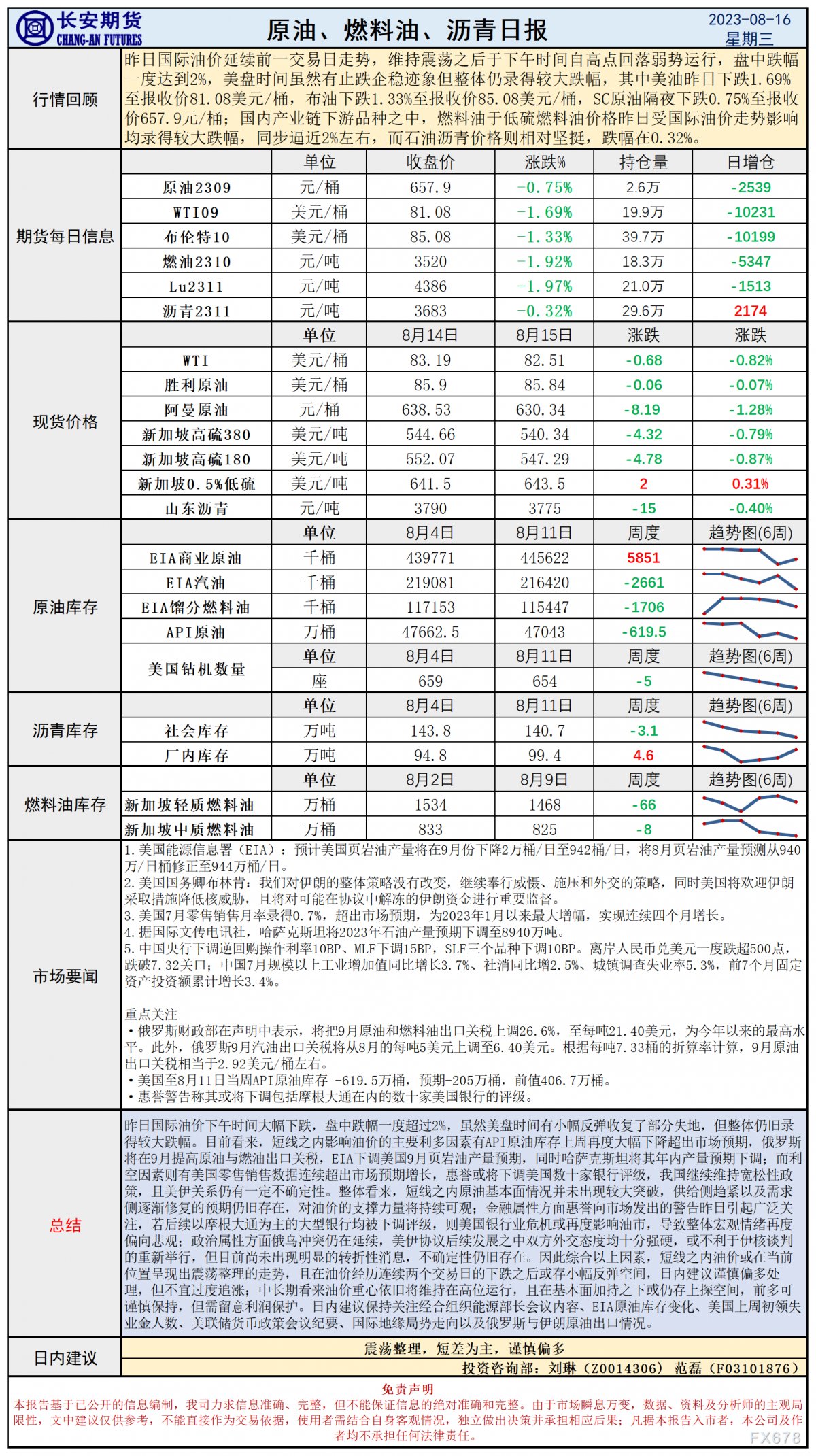 长安期货8月16日原油早评：需求难以验证宏观情绪悲观，油价大幅下跌后或维持震荡整理