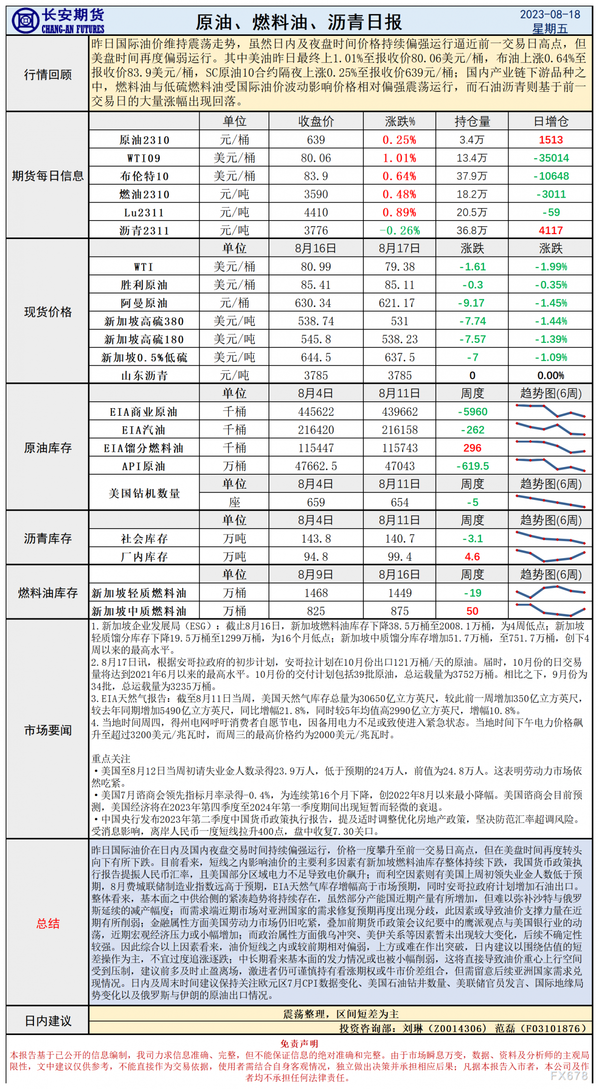 长安期货8月18日原油早评:亚洲需求兑现成不定因素,油价或维持宽幅震荡