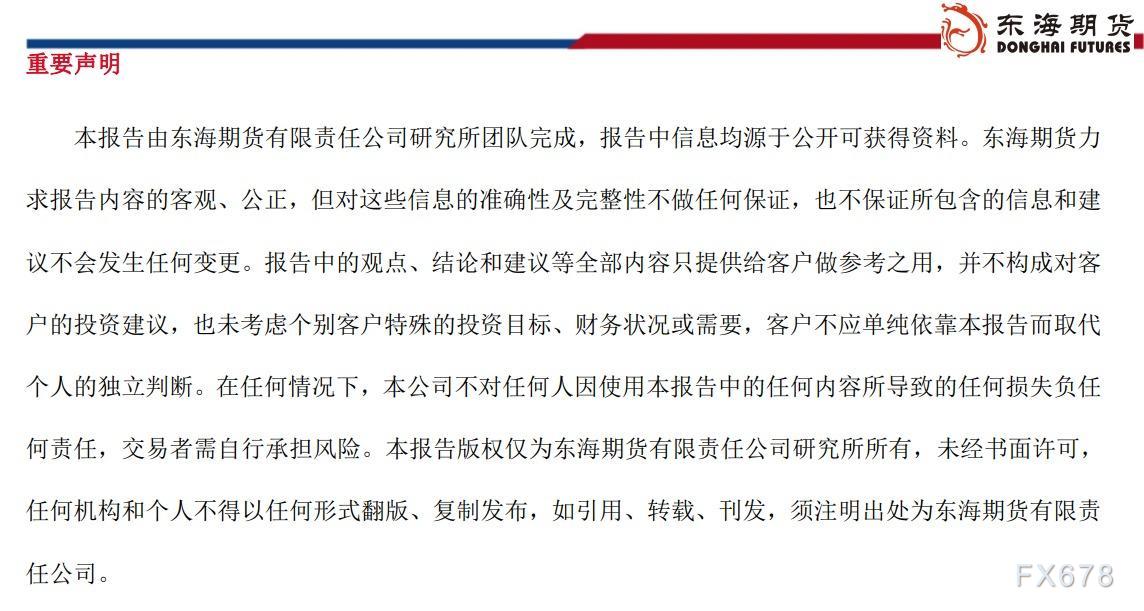 【东海期货8月21日研究所晨会观点精萃】美元持续偏强运行,全球风险偏好延续降温