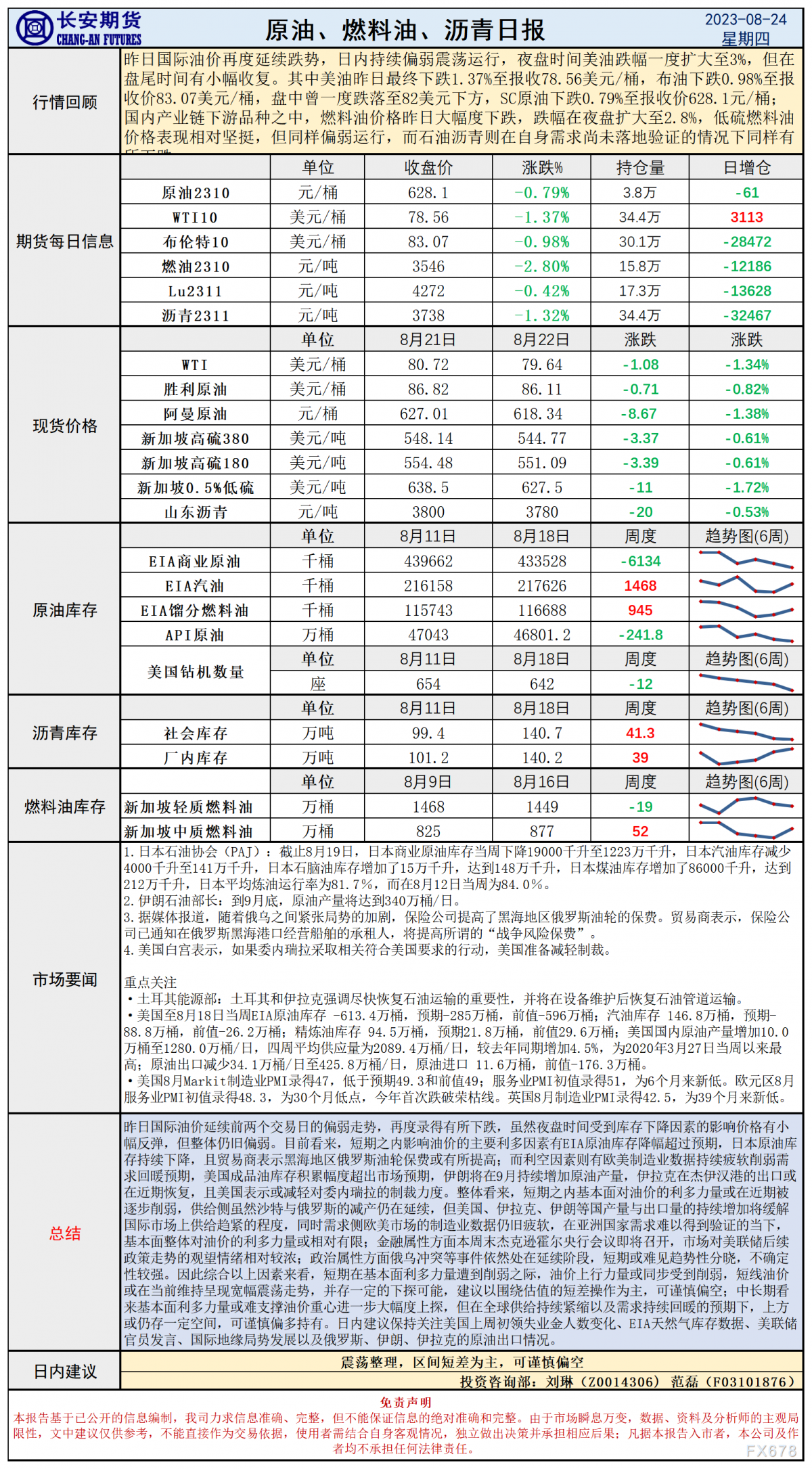 长安期货8月24日原油早评:供给趋紧缓解全球制造业疲软,油价上行动力削弱或偏弱震荡运行