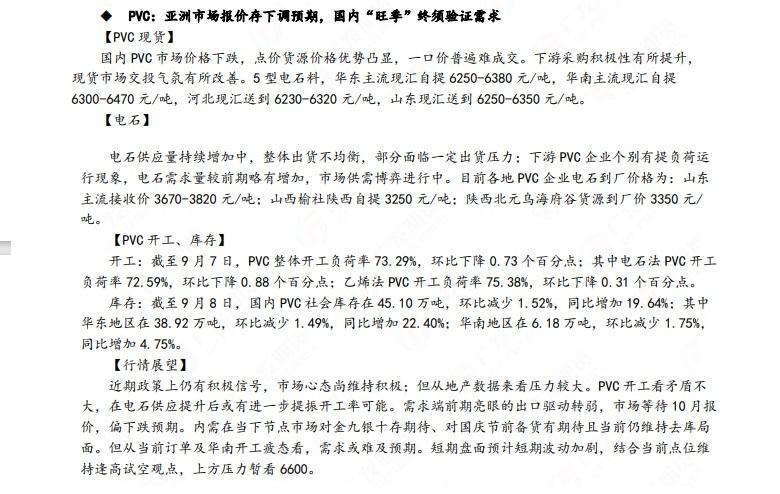 广发期货早知道：原油建议区间操作，PVC上方压力暂看6600
