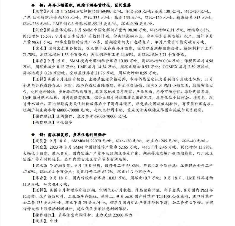 广发期货早知道：原油高位震荡思路，铜中性偏多