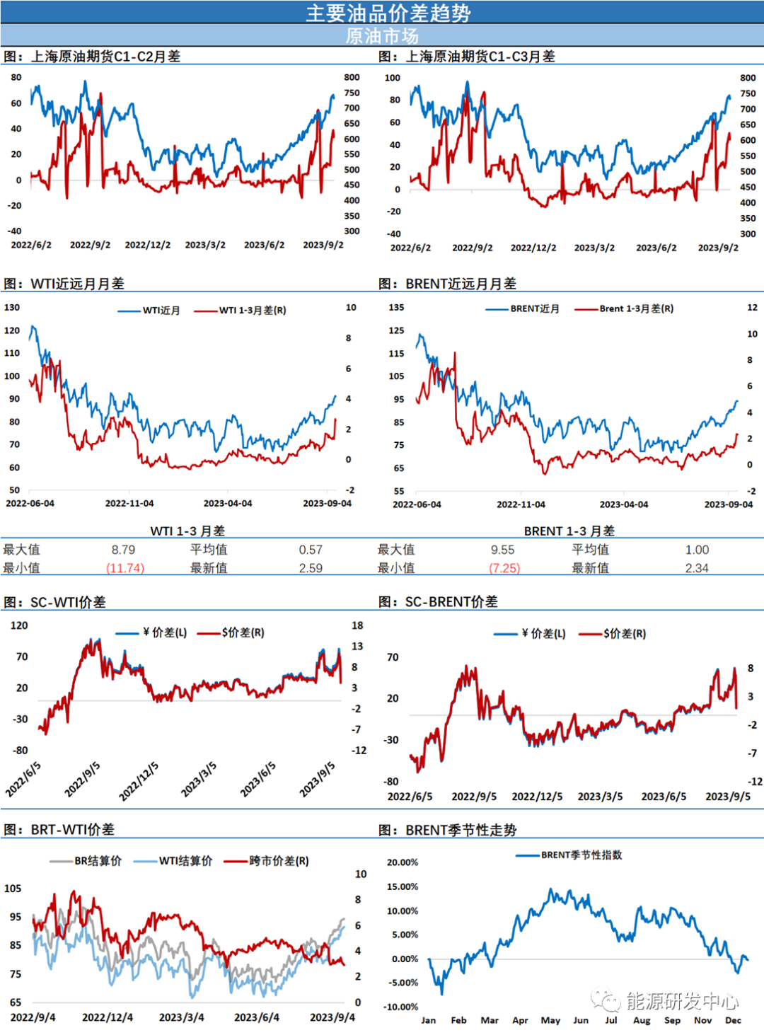 海通期货原油日报:当前大幅波动是常态,建议谨慎参与