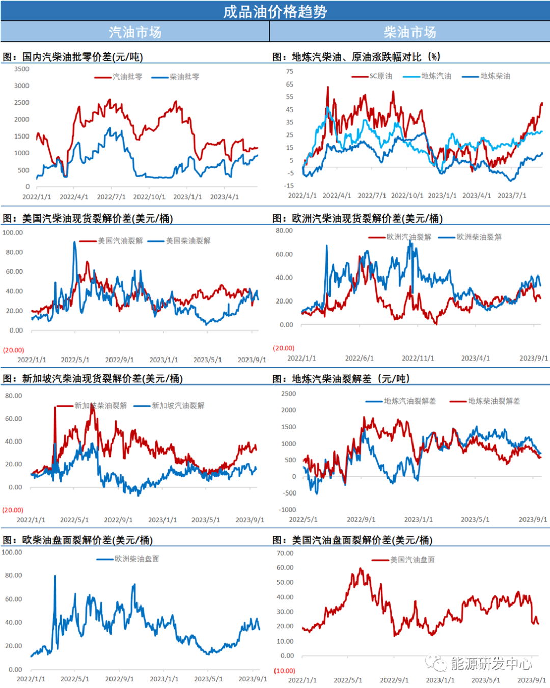 海通期货原油日报:当前大幅波动是常态,建议谨慎参与