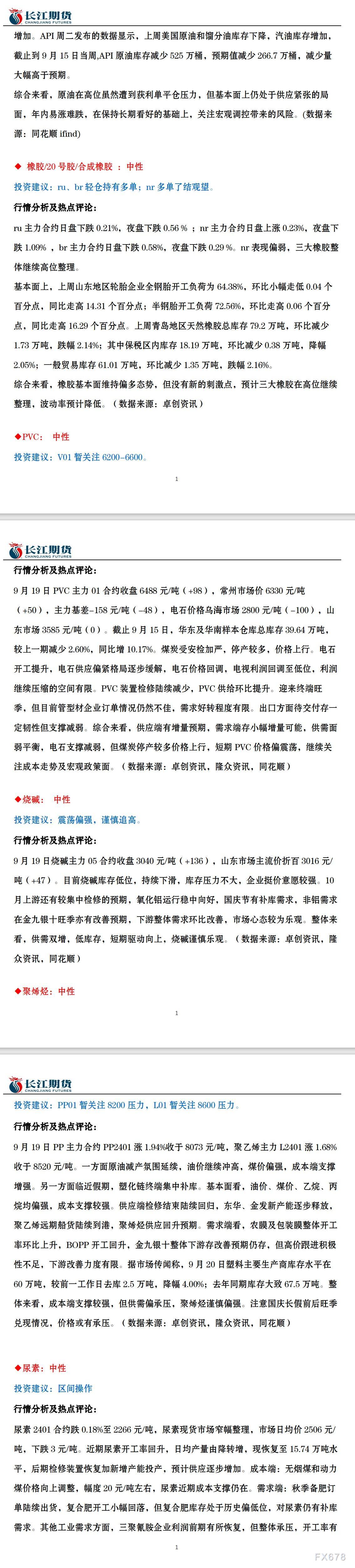 长江期货9月20日市场交易指引