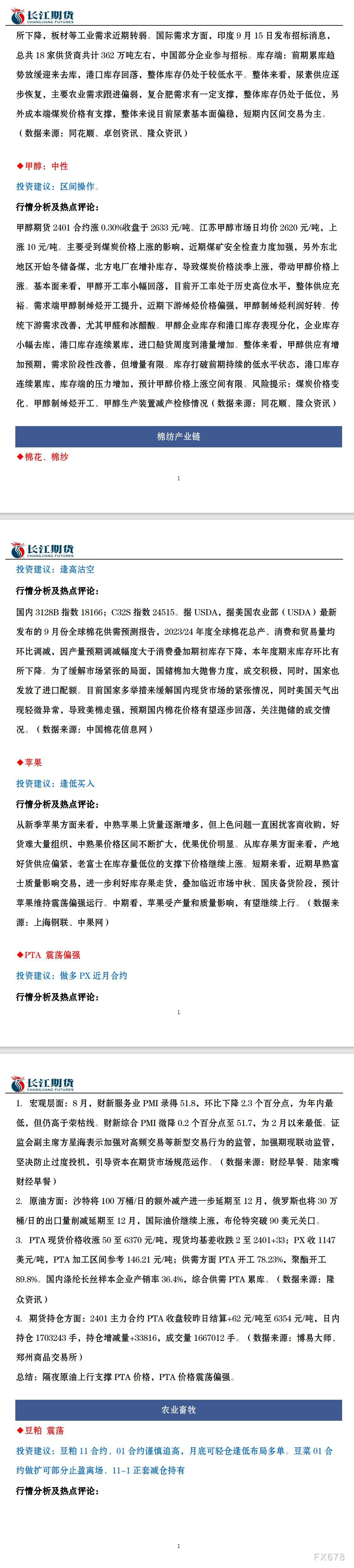 长江期货9月20日市场交易指引