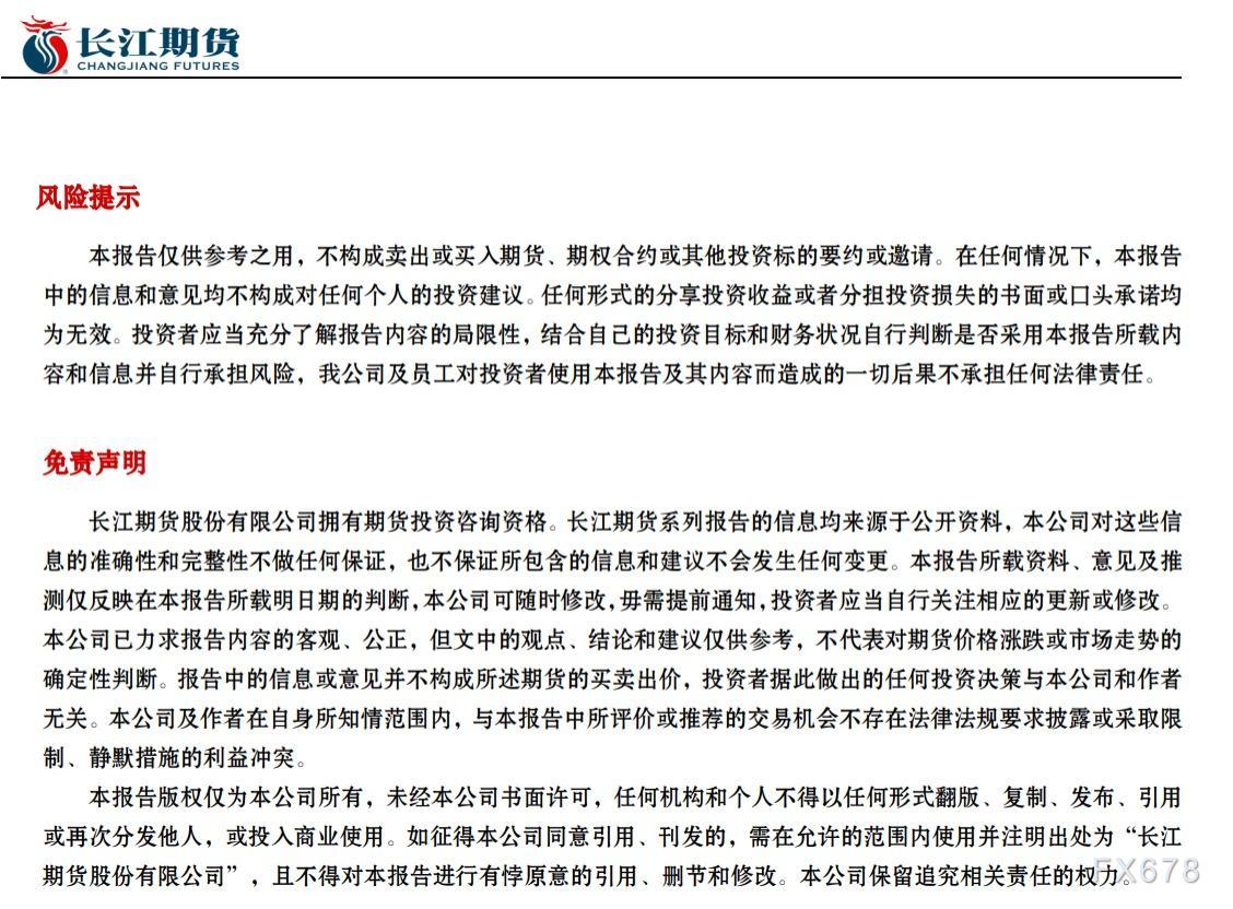 长江期货9月20日市场交易指引