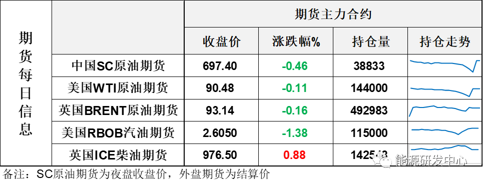 海通期货原油日报:当前大幅波动是常态,建议谨慎参与