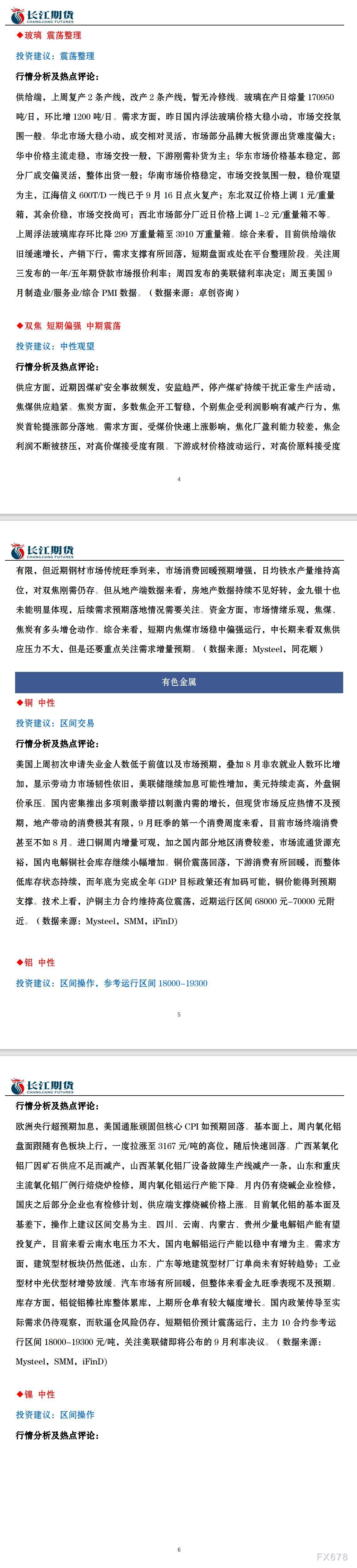 长江期货9月20日市场交易指引