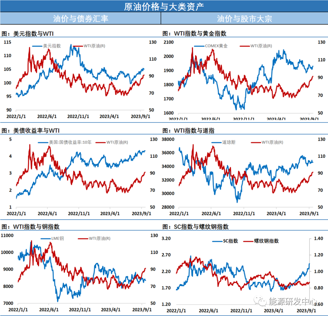 海通期货原油日报:当前大幅波动是常态,建议谨慎参与