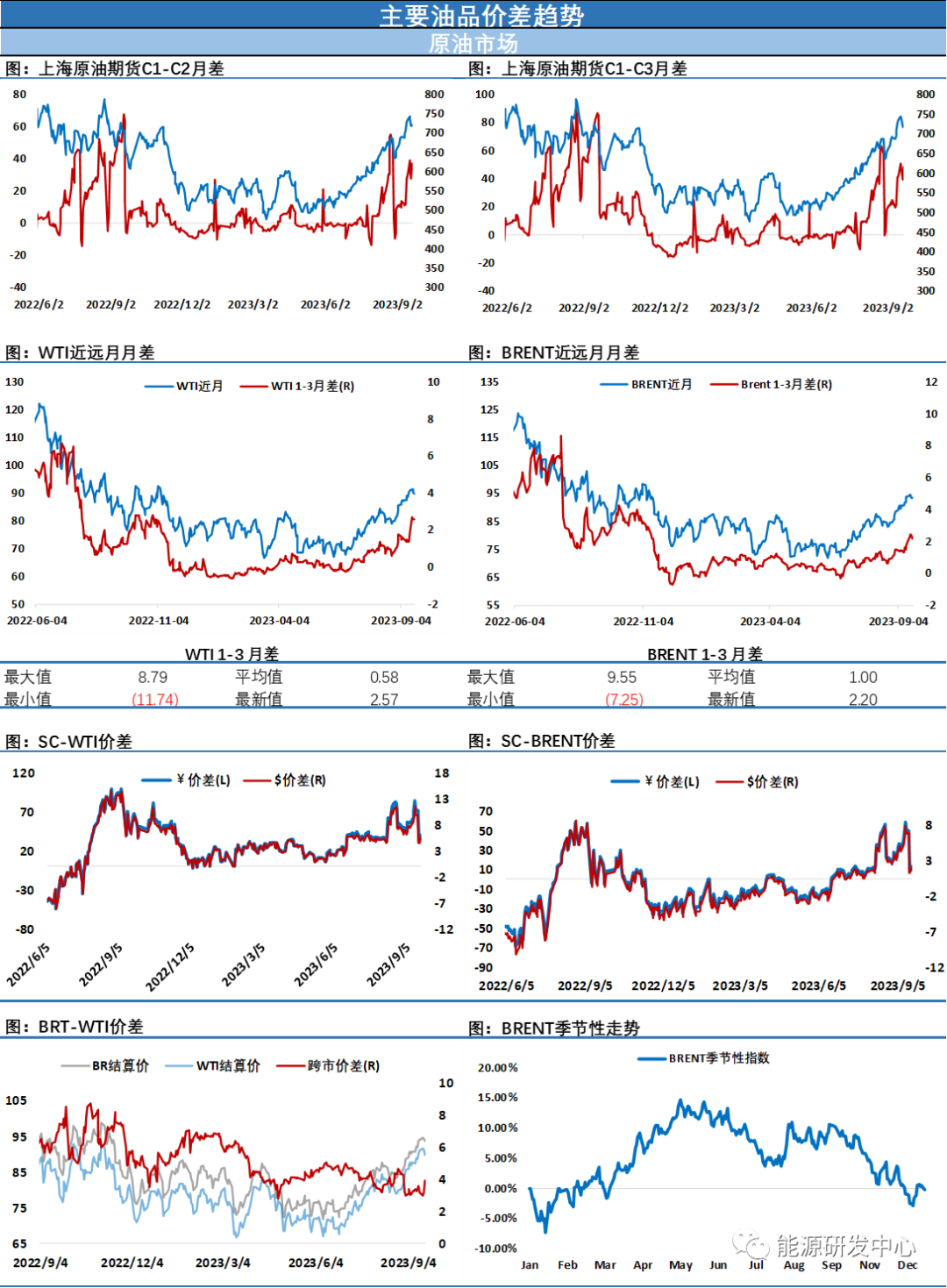 海通期货原油日报:大幅震荡料延续,建议谨慎参与