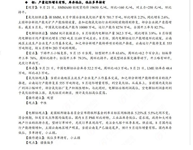 广发期货早知道：原油高位震荡思路，铝低位多单持有