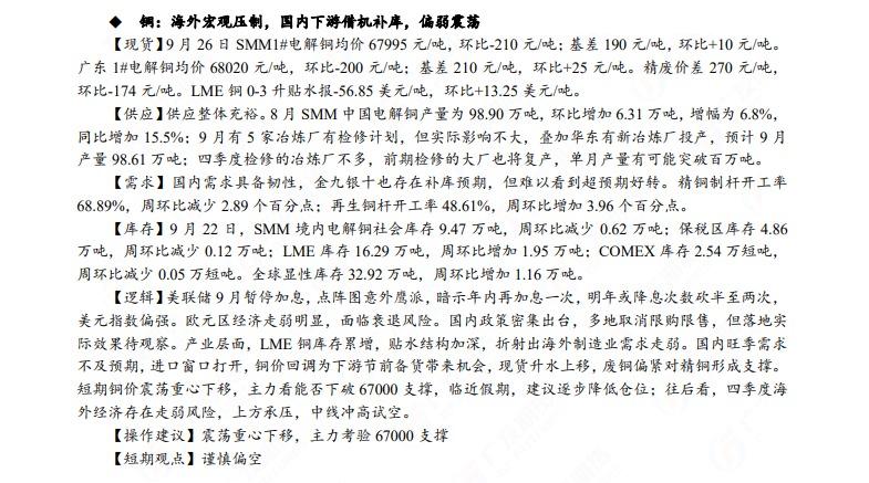 广发期货早知道:原油高位震荡思路,焦煤回调后仍有继续上行驱动