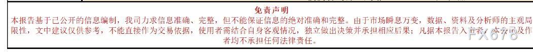 长安期货10月9日原油早评：中东局势再度爆发，内盘或反应假期波动后偏强运行