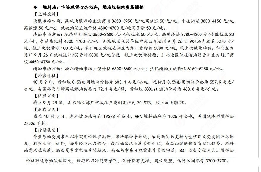 广发期货早知道：原油短期震荡思路，铝谨慎偏多