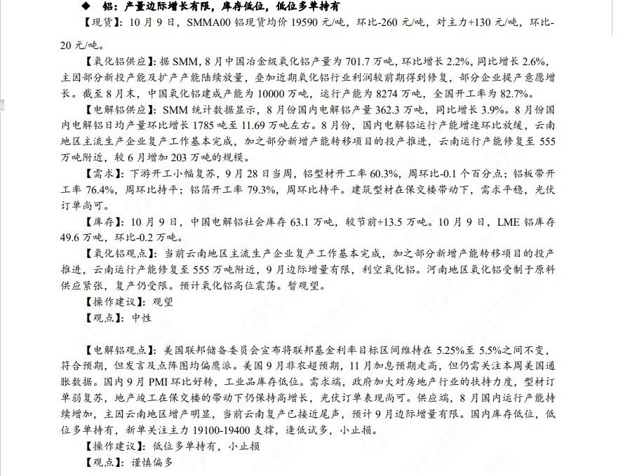 广发期货早知道：原油短期震荡思路，铝谨慎偏多