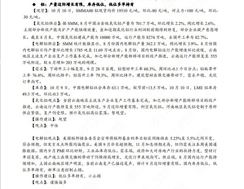 广发期货早知道：原油短期震荡思路，铝低位多单持有，小止损