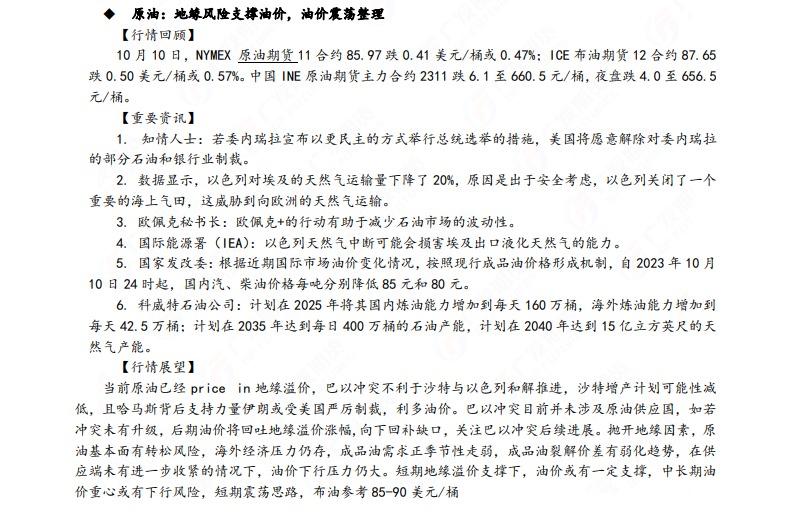 广发期货早知道：原油短期震荡思路，铝低位多单持有，小止损