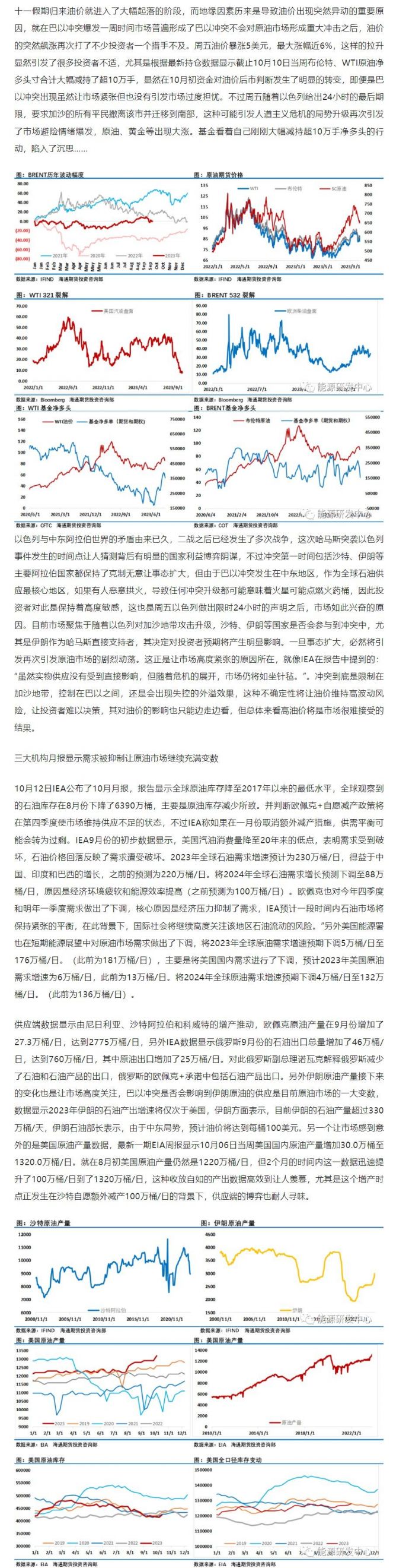 海通期货10月16日原油周报