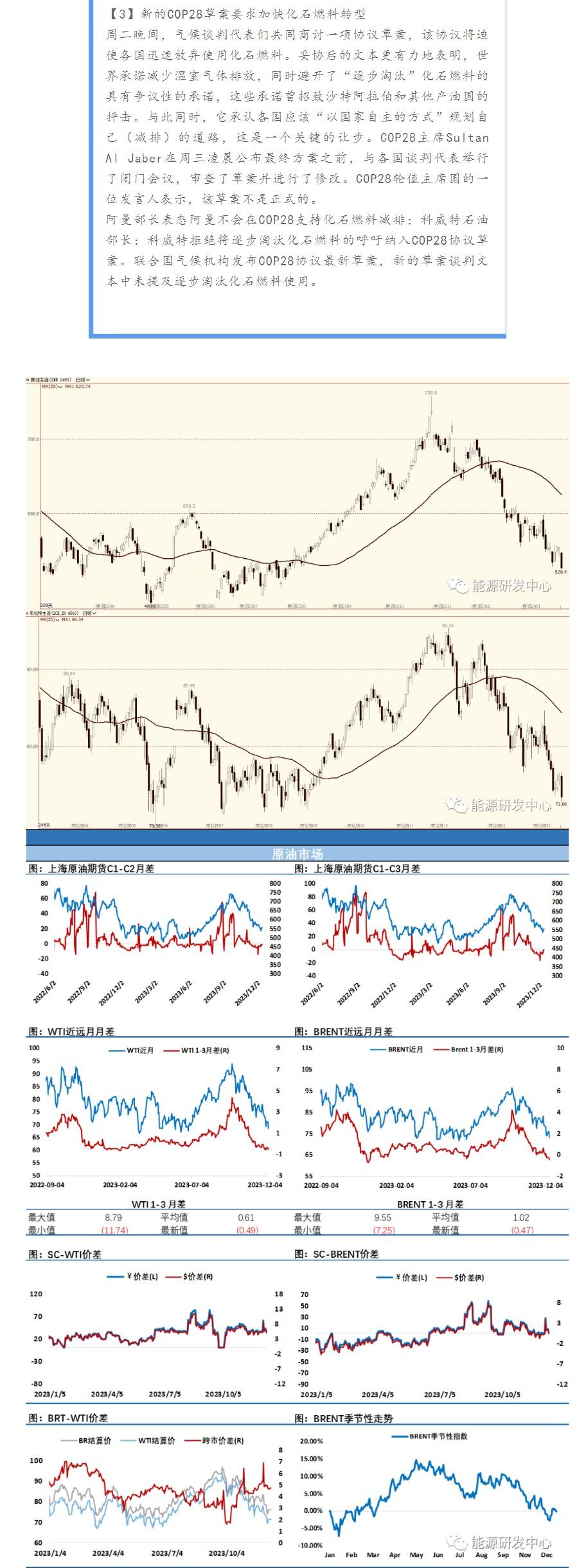 海通期货12月13日原油日报:冷!油价再次暴跌4%,极限施压欧佩克+面临严峻考验