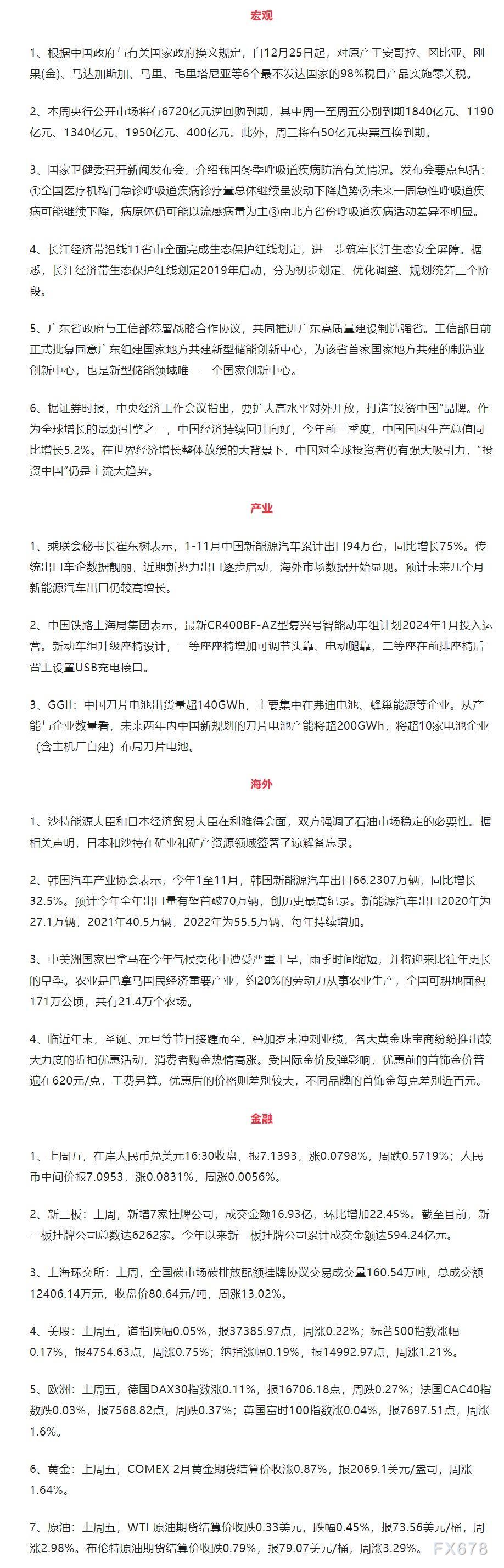海通期货12月25日交易内参