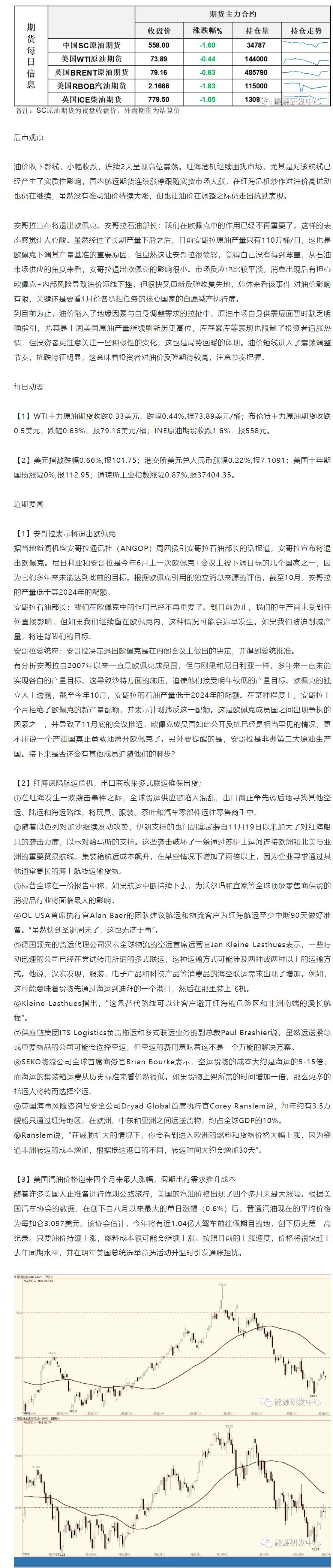 海通期货12月22日原油日报:油价短线进入了震荡调整节奏,抗跌特征明显