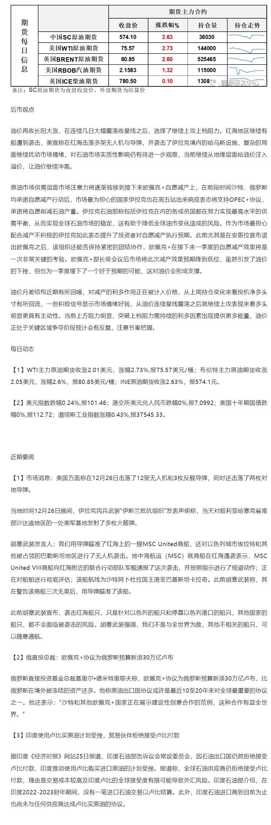海通期货12月27日原油日报