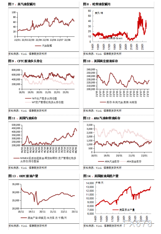 海通期货1月3日原油日报