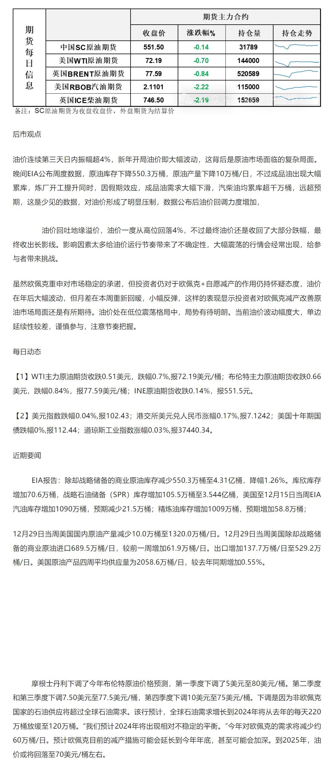 海通期货1月5日原油日报:油价回吐地缘溢价 局势有待明朗