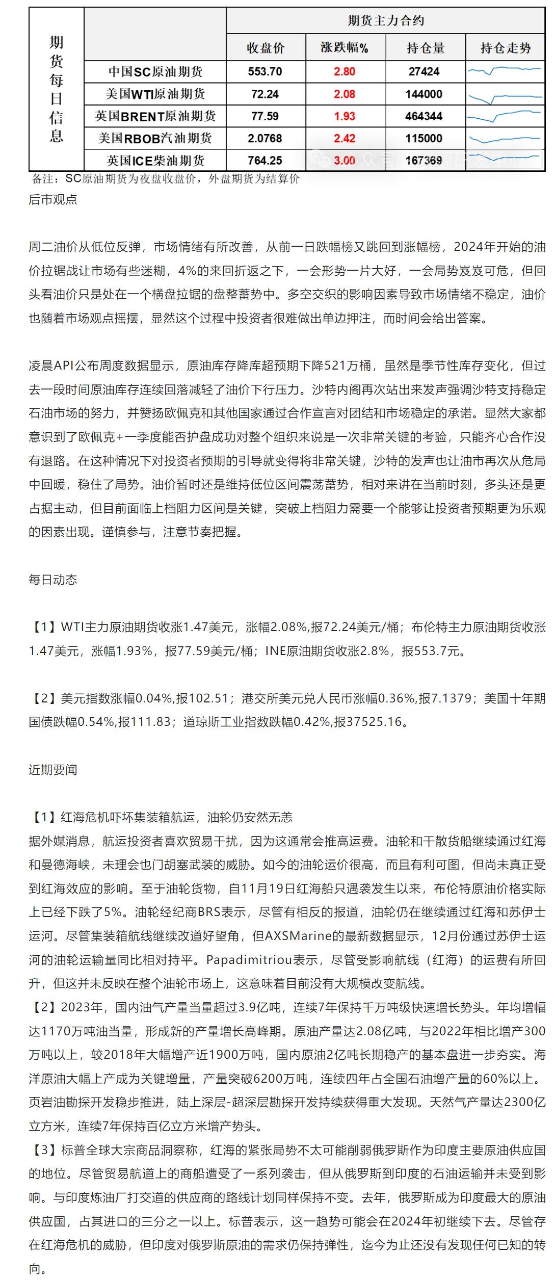 海通期货原油周报:原油库存降库超预期下降 暂时维持低位区间震荡蓄势