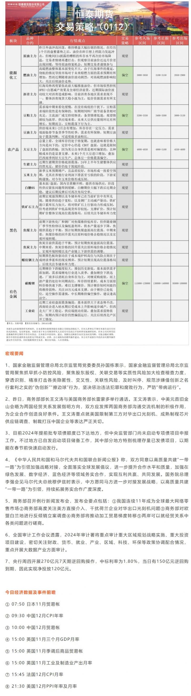 恒泰期货1月12日早盘交易策略