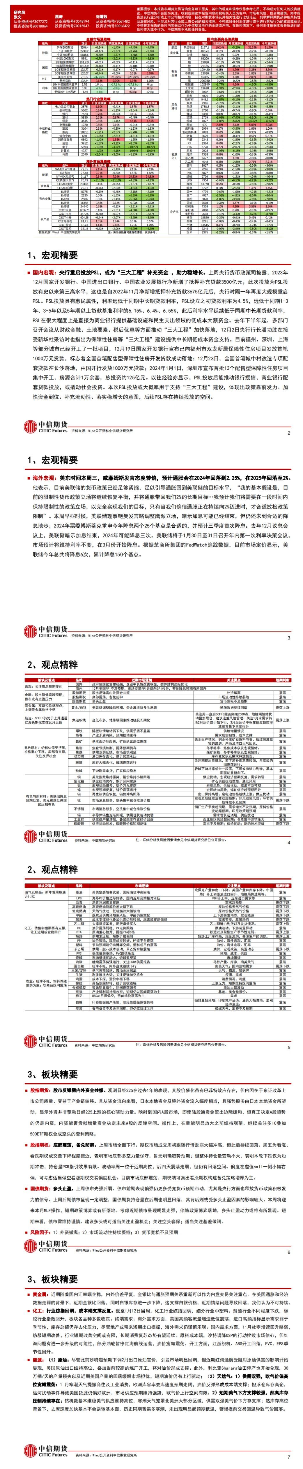 中信期货1月15日晨报:美国CPI数据反弹不改降息预期,黑色下跌能源价格反弹