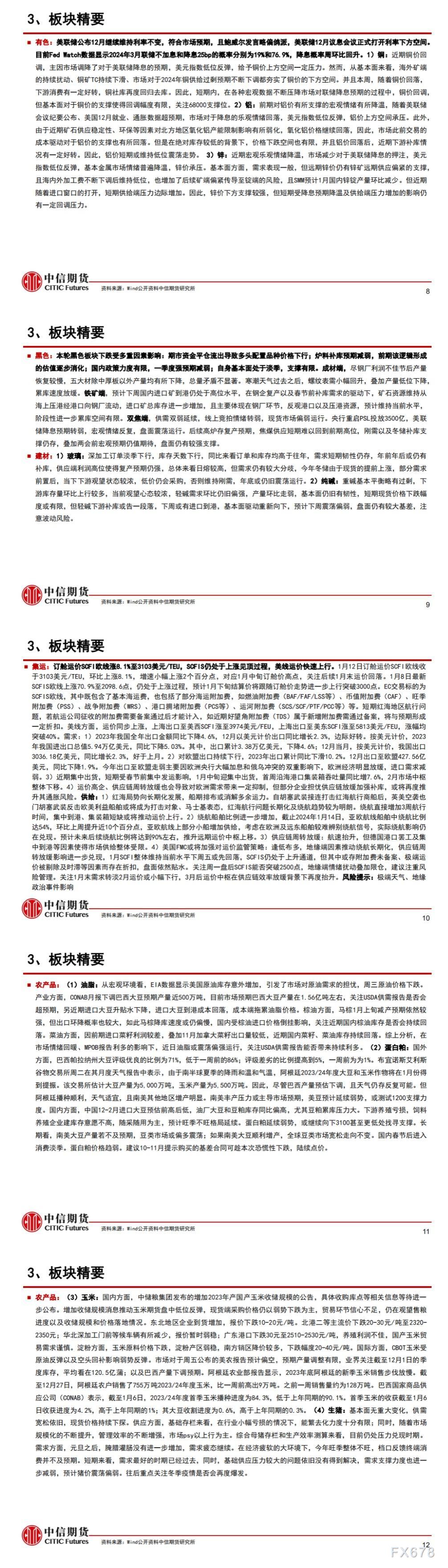 中信期货1月15日晨报:美国CPI数据反弹不改降息预期,黑色下跌能源价格反弹