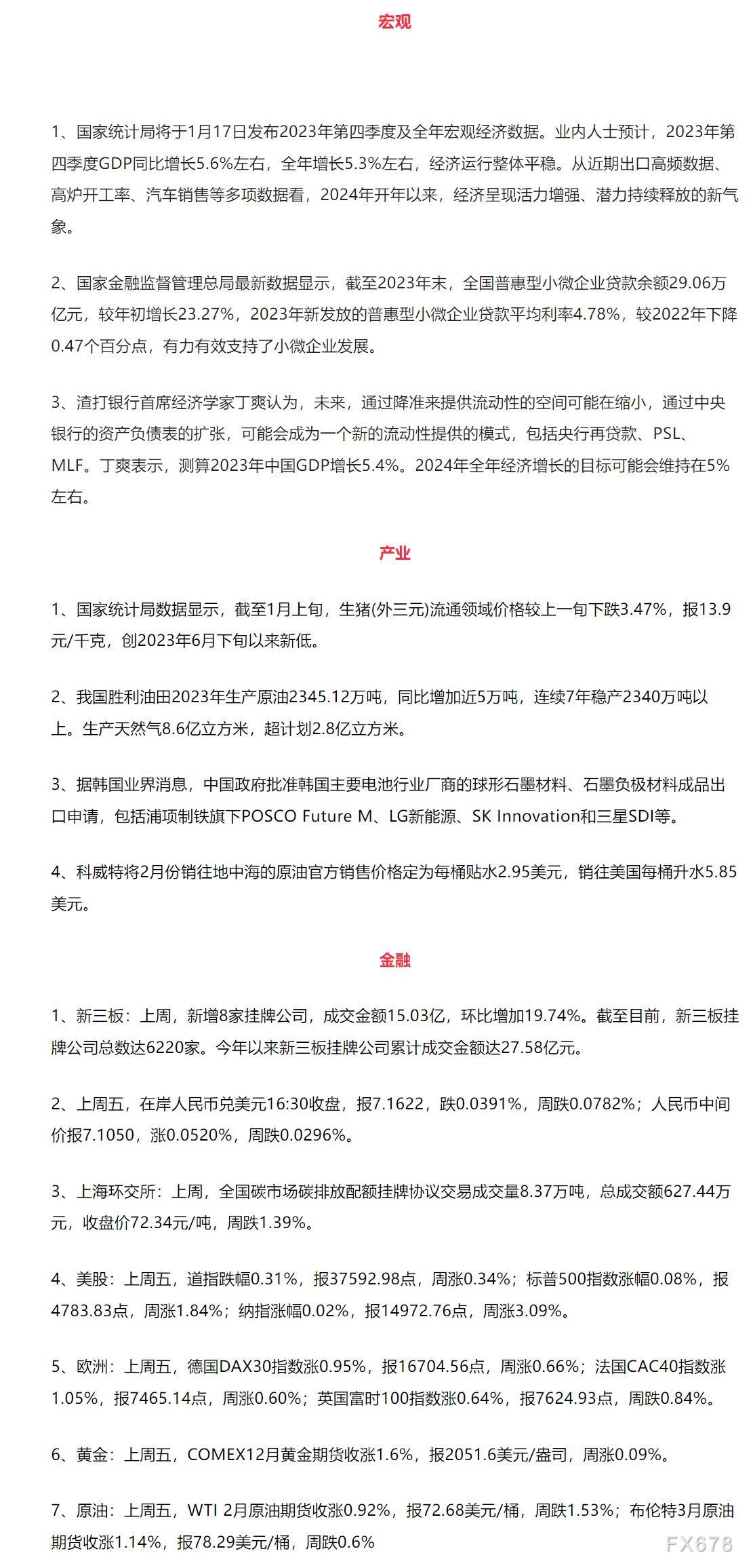 海通期货1月15日晨间策略和交易内参
