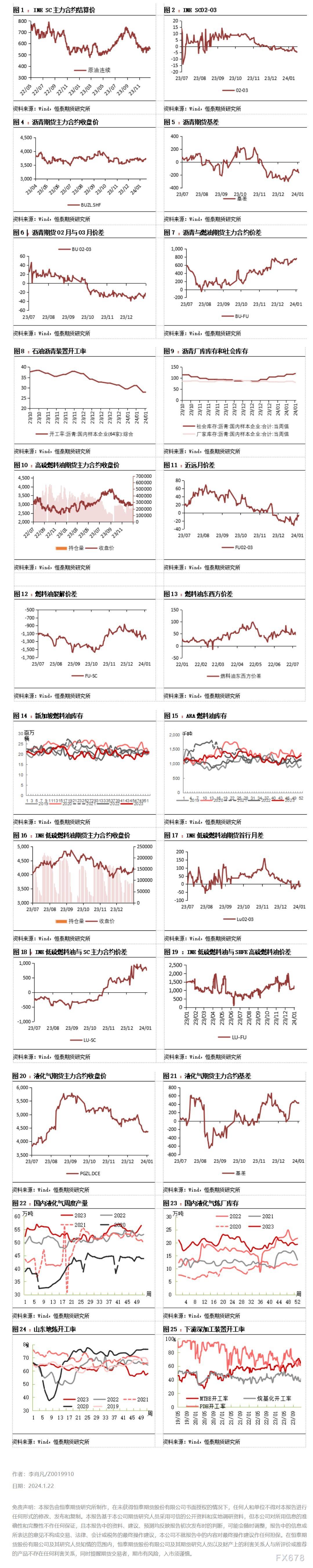 恒泰期货能源产业周报:油价重回区间上轨,蓄势行情延续