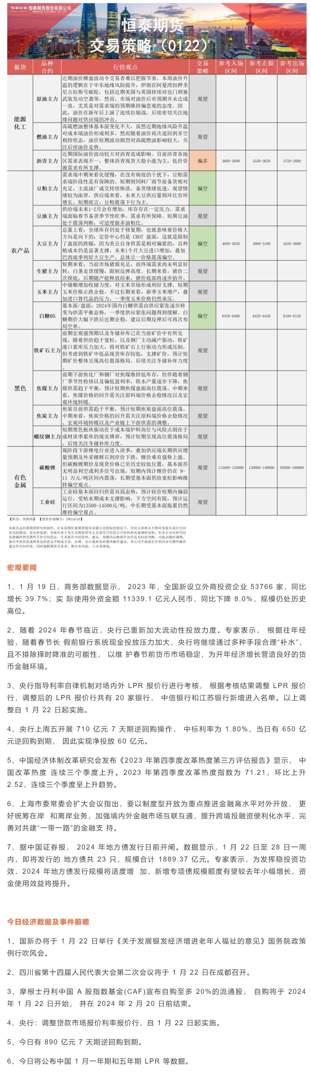 恒泰期货1月22日早盘交易策略