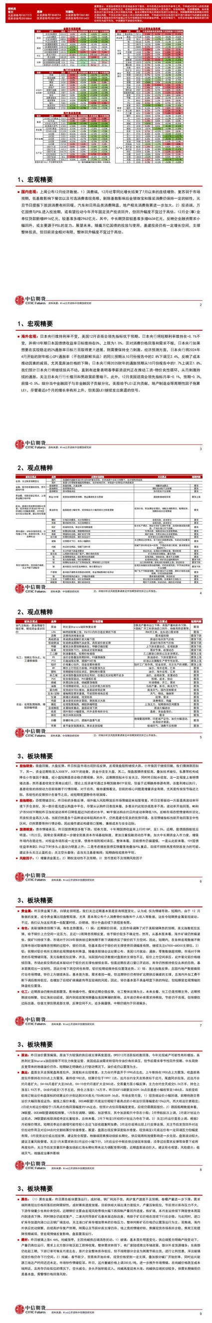 中信期货1月24日晨报:人民币汇率拉升,能化品与基本金属多数上涨