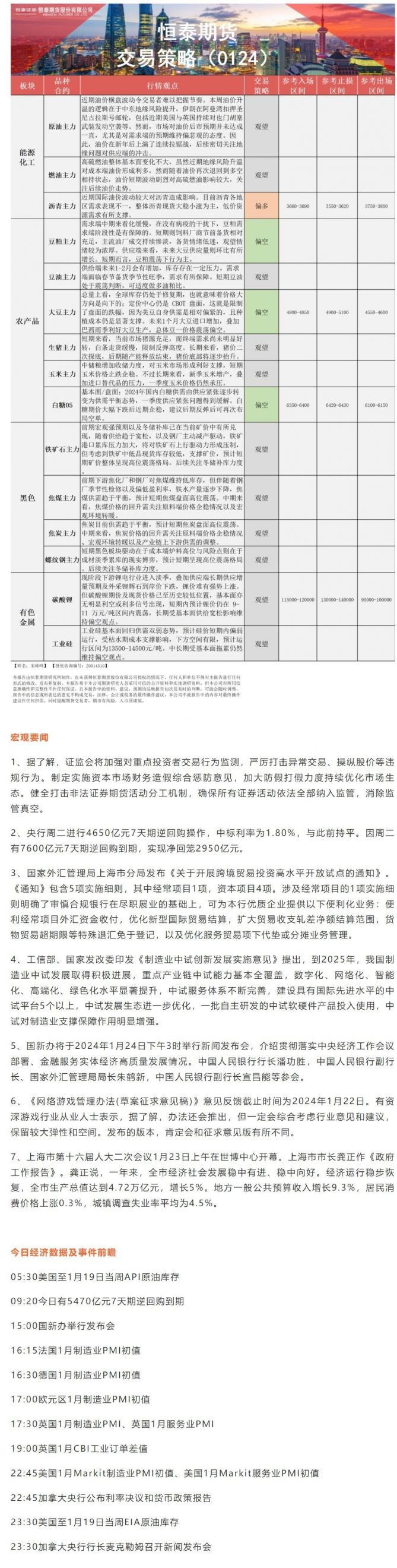 恒泰期货1月24日早盘交易策略