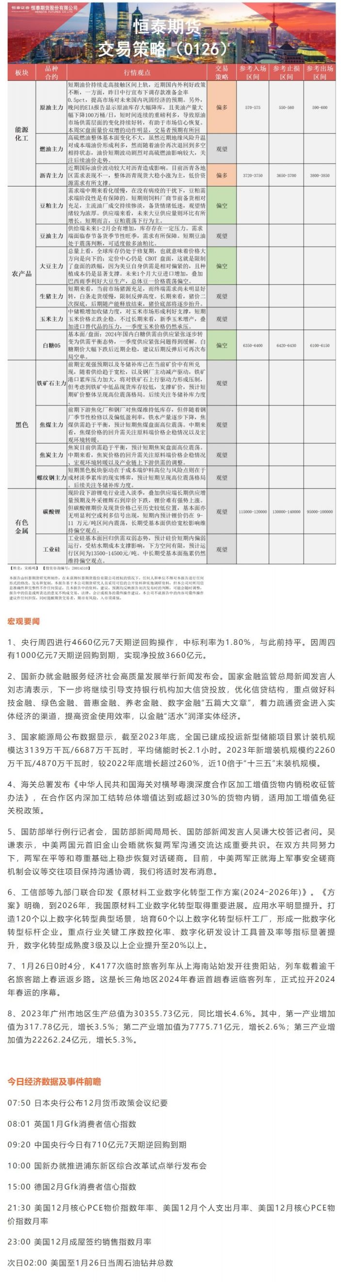 恒泰期货1月26日早盘交易策略