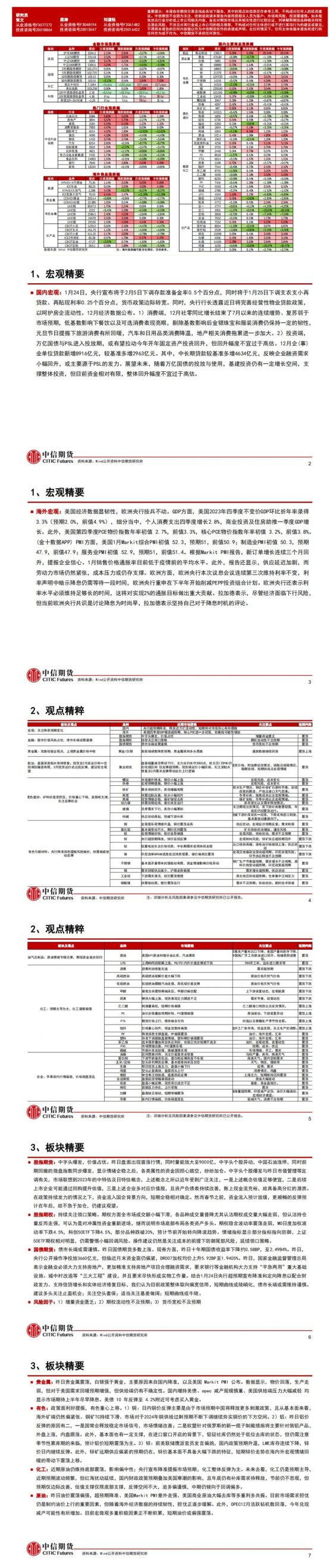 中信期货1月26日晨报：海外经济数据韧性，黑色、能化及基本金属多数上涨