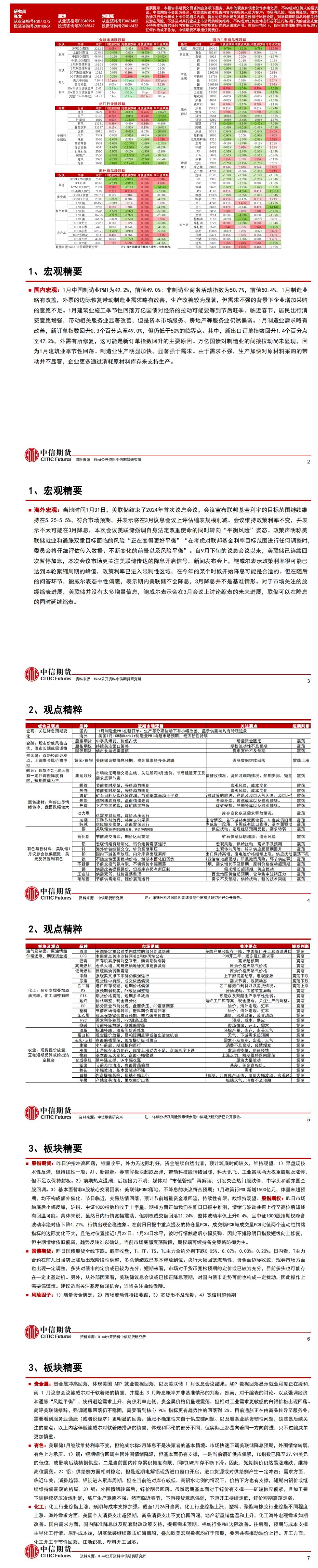 中信期货2月2日晨报:议息会议降低降息预期,能化品、基本金属多数下跌