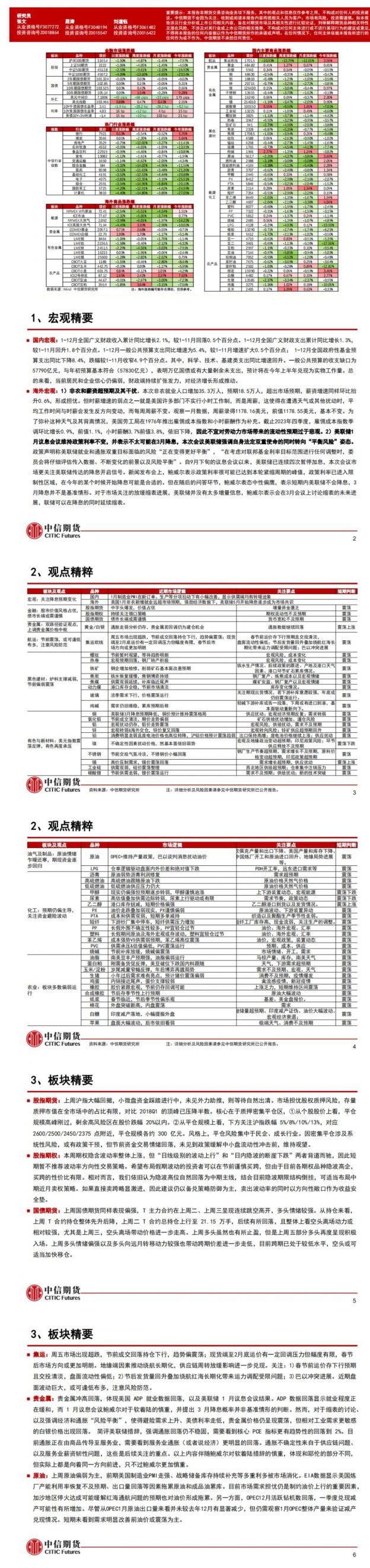 中信期货2月5日晨报:非农大超预期,商品普遍承压